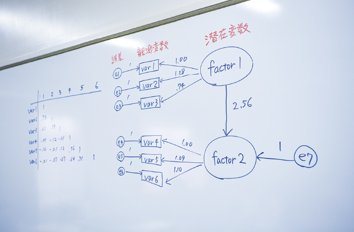 ビッグデータ解析の社会への応用