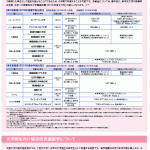 協定派遣2018