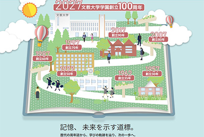 写真：周年誌ギャラリー