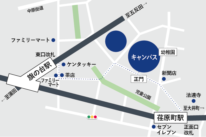 旗の台キャンパス周辺地図