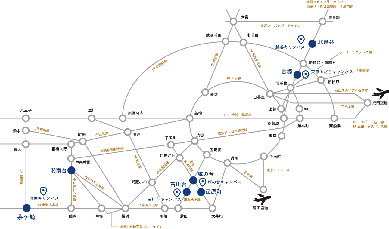 路線図