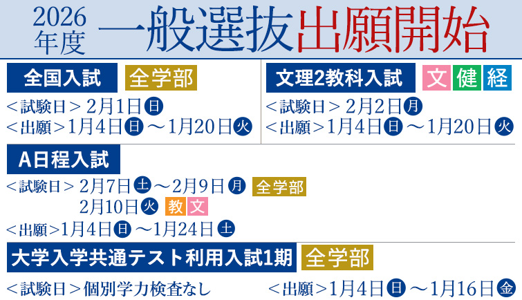 出願開始　一般選抜（全国入試・文理2教科入試・A日程入試・大学入学共通テスト利用入試1期）