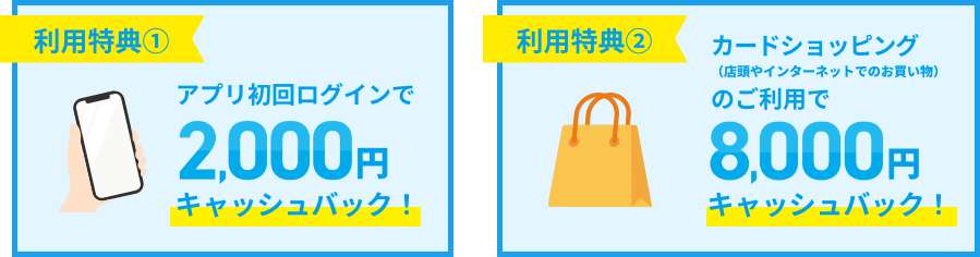 アプリ初回ログインで2,000円キャッシュバックとカードショッピングご利用で8,000円キャッシュバック！