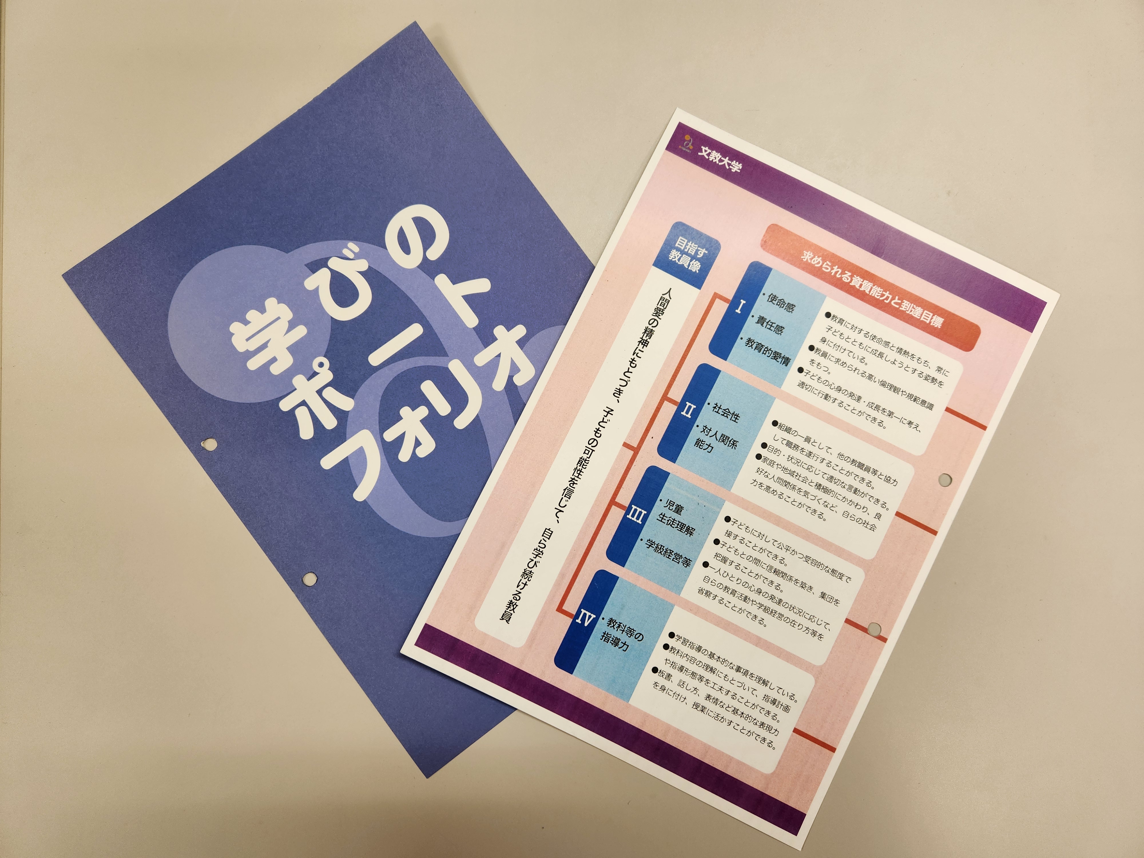 学びのポートフォリオ／お知らせ｜文教大学 教職支援連携センター