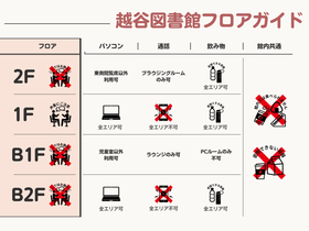 フロアガイド.png