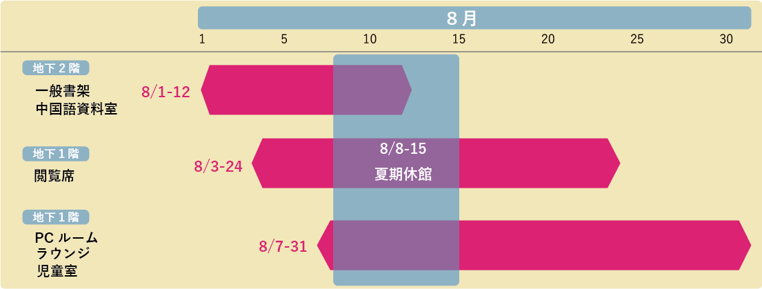アセット 4.png