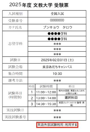 中央大学(文学部―一般入試・英語外部検定試験利用入試) 中央大学 文学部 一般入試・英語外部検定試験利用入試 2019年